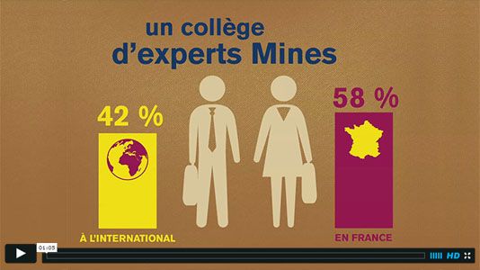 AREVA : activités minières 2015